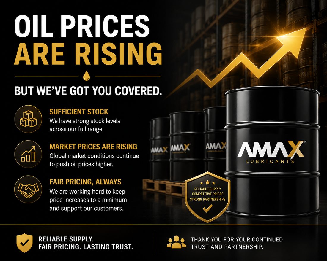 Market Prices Are Rising | Your Supply Isn’t