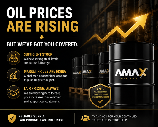 Market Prices Are Rising | Your Supply Isn’t