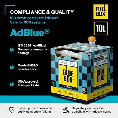 AdBlue - 10L -FUELBOX