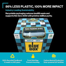 AdBlue - 10L -FUELBOX